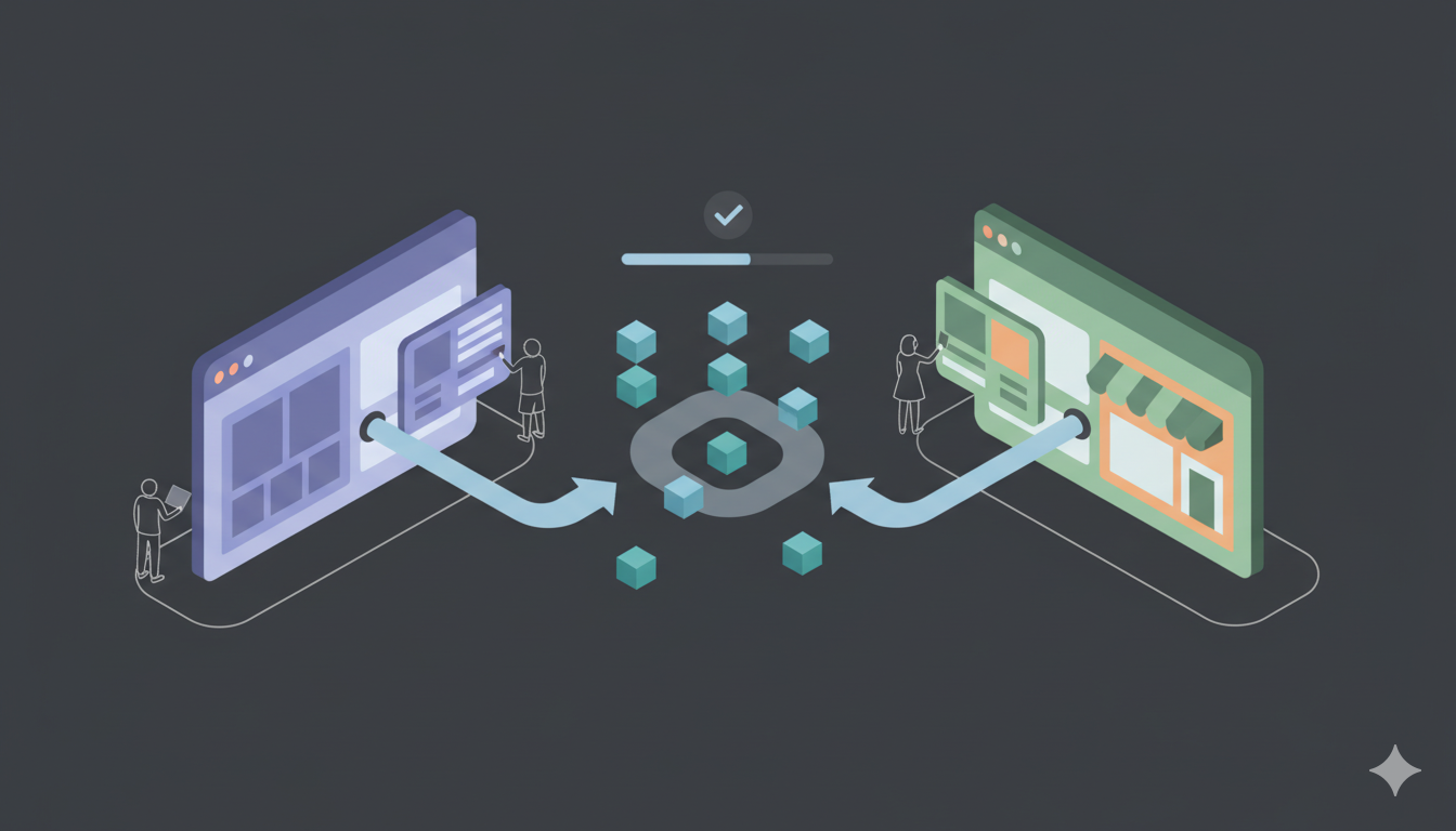 Complete Wix Migration Automated Service