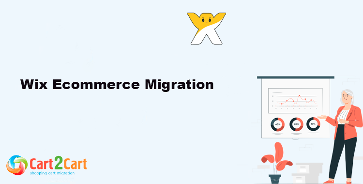 Wix Ecommerce Migration